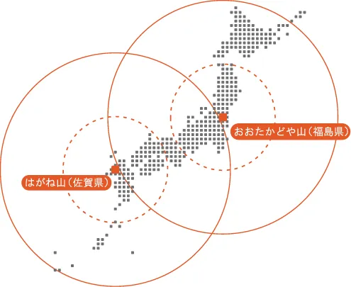 各送信所の位置と受信可能範囲の目安